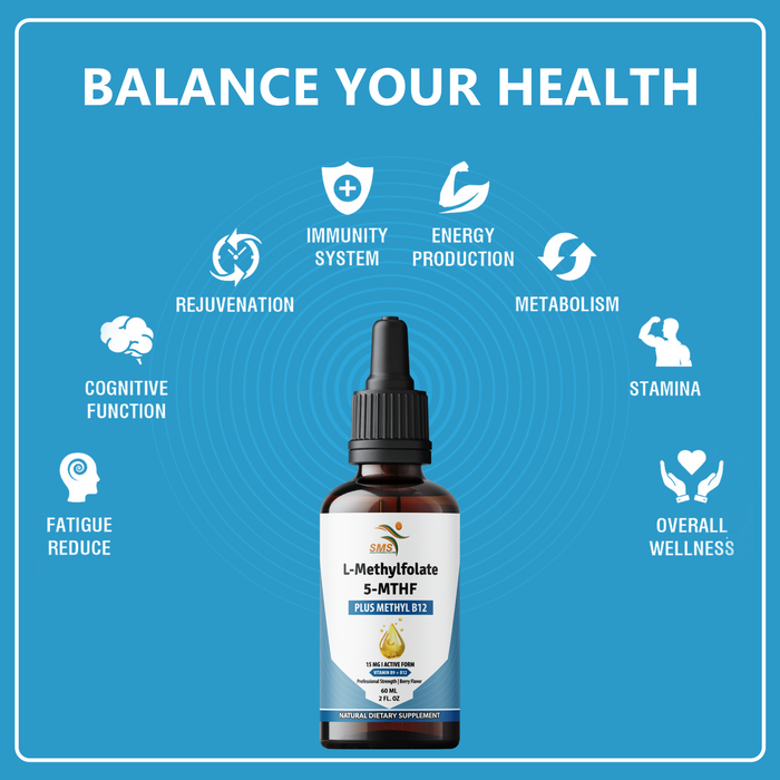 L-Methylfolate 15mg + Methyl B12 Liquid Drops – High Potency Sublingual Formula with Natural Berry Flavor – Active 5-MTHF & Bioactive B12 for Mood, Cognitive Health & Methylation Support (2oz)