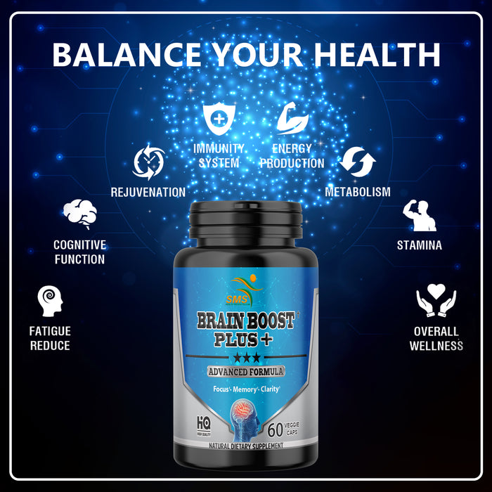 Neuro Brain Boost for Mental Clarity Energy Focus & Memory Herbal Supplement