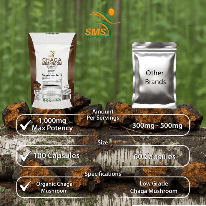 Chaga Mushroom Capsules 30% Polysaccharides - Organic Mushroom Supplement with Chaga Extract - Chaga Mushroom Powder for Energy, Digestion, & Immune Support - Mushroom Extract, Non-GMO, 60 Veggie Caps