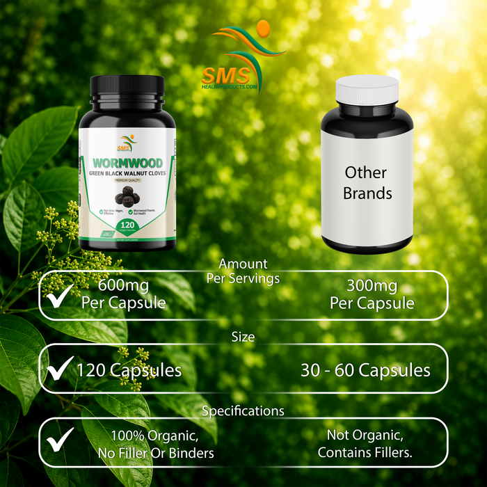 Wormwood Black Walnut & Clove Capsules, No Fillers, Herbal Cleanse Supplement for Digestive Support & Wellness, 120 Veggie Capsules