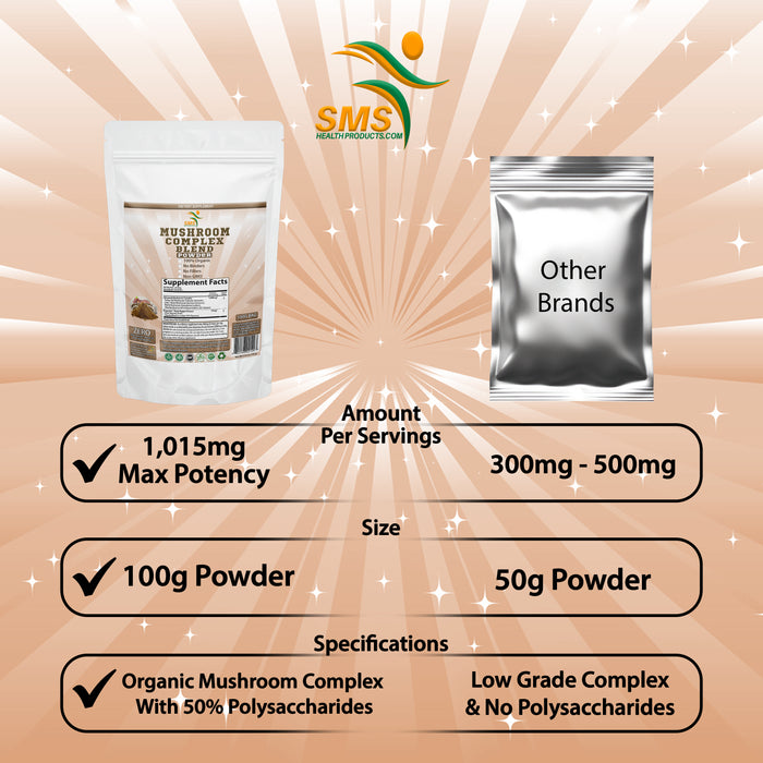 Mushroom Complex Blend Supplement 50% Polysaccharides Powder 100g - Lion's Mane, Reishi Ganoderma, Turkey Tail, Complex - Brain, Energy, Focus
