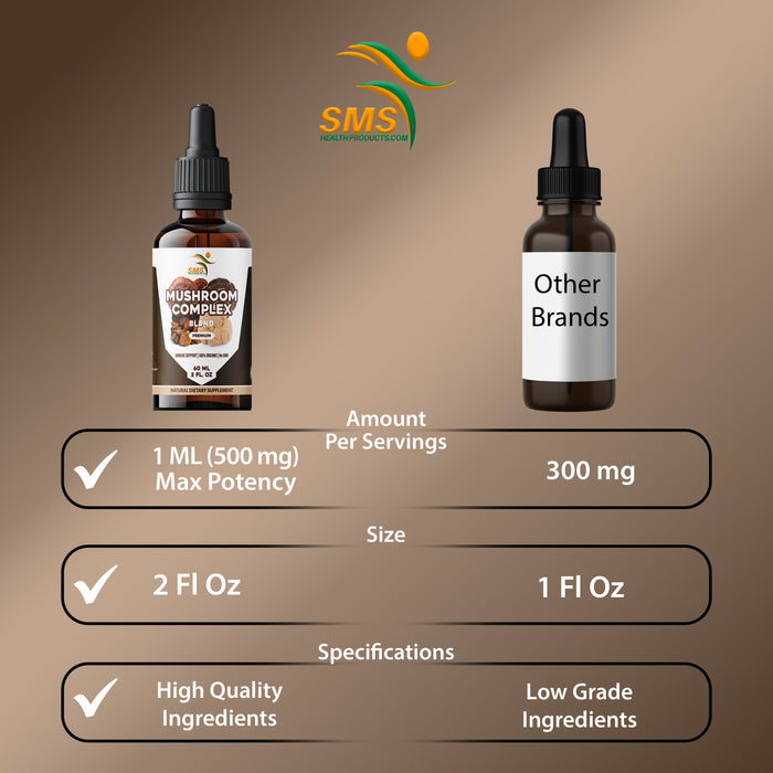 Mushroom Complex Drops, Lions Mane Tincture, Turkey Tail, Chaga, Reishi, Natural Immune Support, for Memory, Clarity & Focus - Supplement Liquid Drops - Organic, No Fillers, No Binders - 2 Fl oz