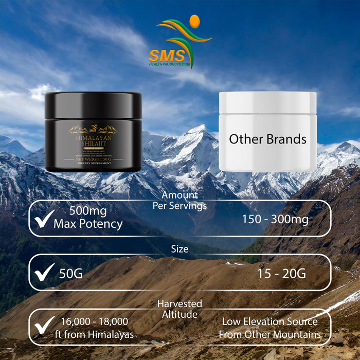 Shilajit Himalayan 100% Pure Organic Men's Health Immunity Energy Boost 50g