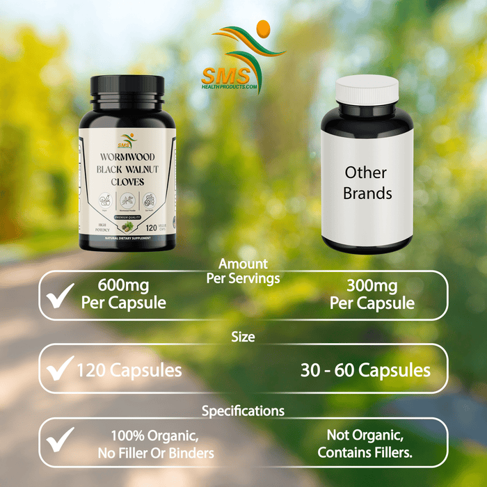 Wormwood Black Walnut Clove Capsules – Herbal Detox & Cleanse Supplement, 120 Capsules for Digestive Support and Wellness